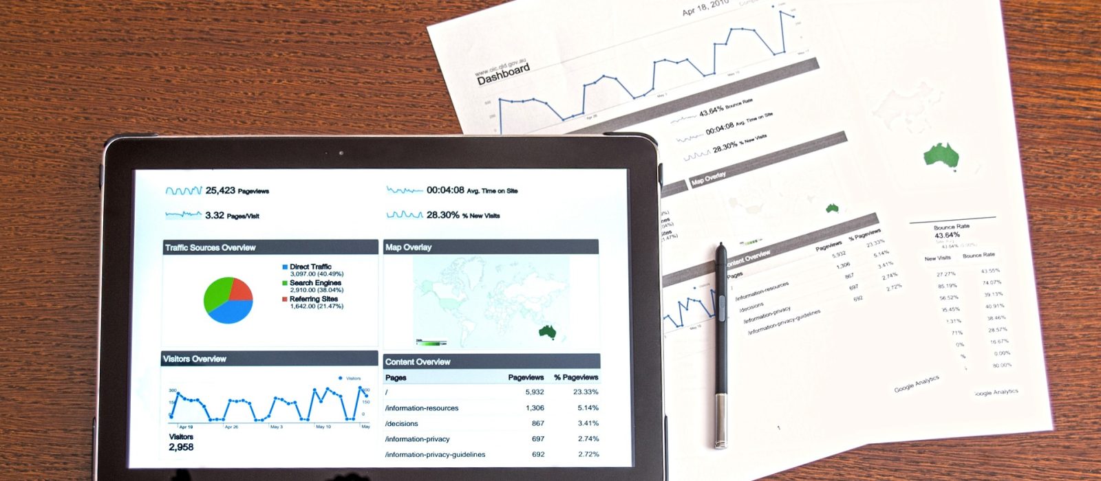 waarom investeren in crowdfunding